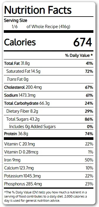 Nutrition Information For Cajun Seafood Boil Recipe