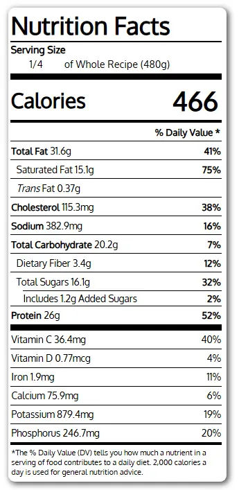 Nutrition Information For Chicken Alfredo with Zoodles