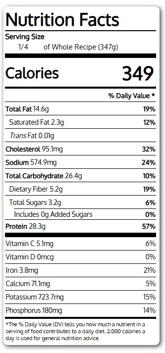 Nutrition Information For Chicken Caesar Bowl