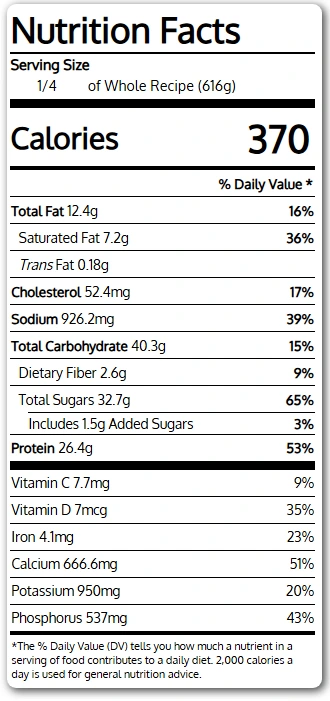 Nutrition Information For Homemade Creamed Corn Side Dish Recipe