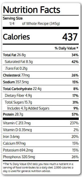 Nutrition Information For Keto Stuffed Bell Peppers
