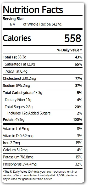 Nutrition Information for Creamy Garlic Chicken (1)
