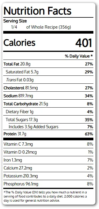 Nutrition Information for Lemon Herb Salmon Recipe