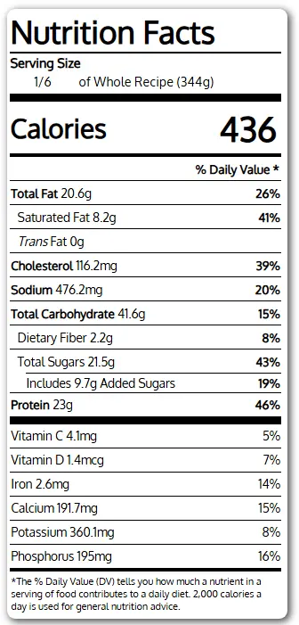 Nutrition Information for Zucchini Lasagna (No Pasta)