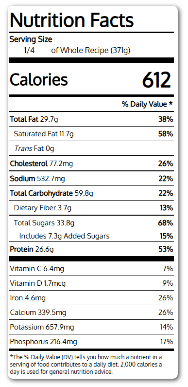 Philly cheesesteak Nutrition Facts